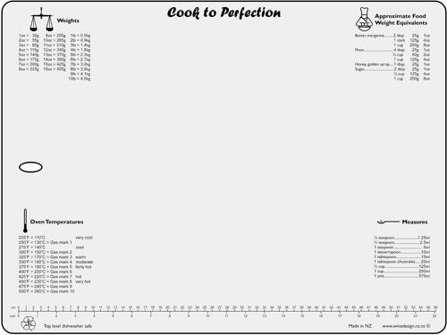 Cook to Perfection mats